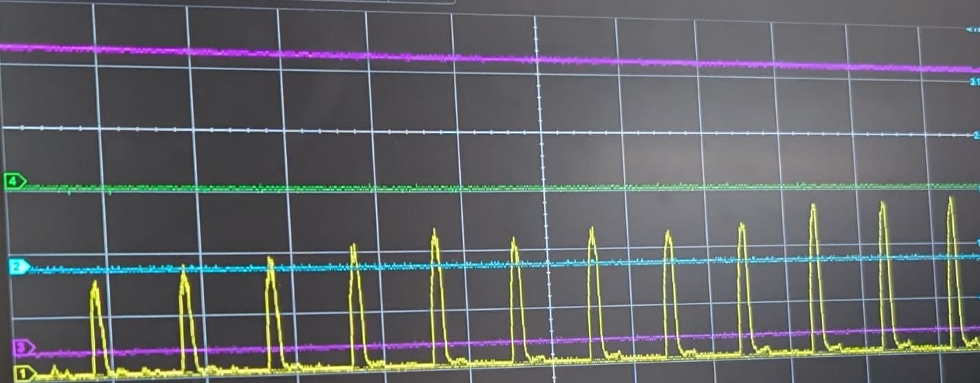 Oscilloscope trace of the laser output: a steady train of evenly spaced, narrow pulses, each much shorter than the gap to the next.